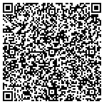 QR-код с контактной информацией организации Империя сумок