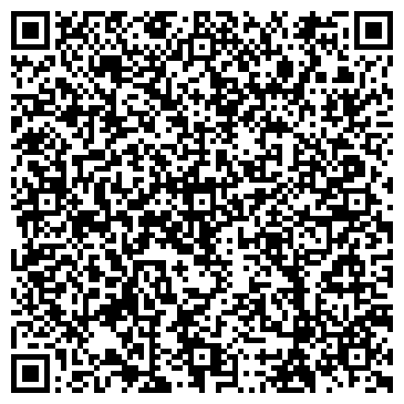 QR-код с контактной информацией организации Продуктовый магазин, ИП Оганесян М.А.