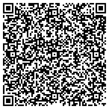 QR-код с контактной информацией организации Шторки & Шторочки
