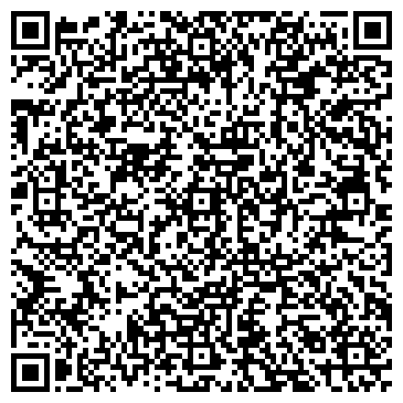 QR-код с контактной информацией организации Ивановский трикотаж, магазин, ИП Асташев А.В.