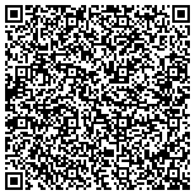 QR-код с контактной информацией организации ИП Гульшин И.Б.