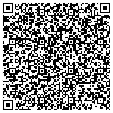 QR-код с контактной информацией организации Сторонники Партии «Единая Россия»