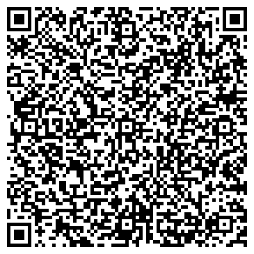 QR-код с контактной информацией организации Идель, продуктовый магазин, ИП Абрамова А.Ю.