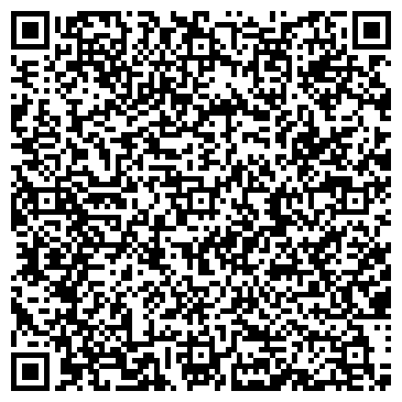 QR-код с контактной информацией организации Продуктовый магазин, ИП Игнатенко Г.С.