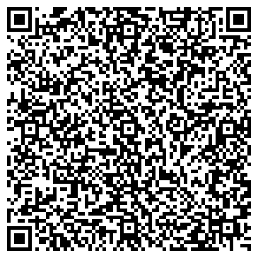 QR-код с контактной информацией организации «Красное Сормово»
Отдел АСПУ