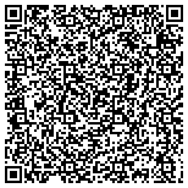 QR-код с контактной информацией организации ООО Компания "Нитки-центр"