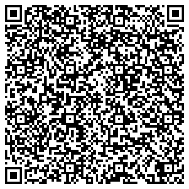 QR-код с контактной информацией организации Магазин канатов, шнуров и промтоваров, ИП Пермин В.В.