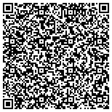 QR-код с контактной информацией организации "Магазин текстиля и швейной фурнитуры НВЛ"