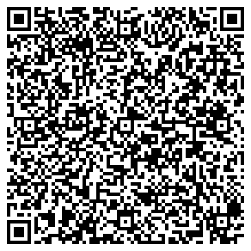 QR-код с контактной информацией организации ЗАО Продимекс-Енисей