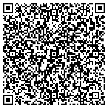 QR-код с контактной информацией организации Магия шитья, магазин, ИП Бизяева Н.В.