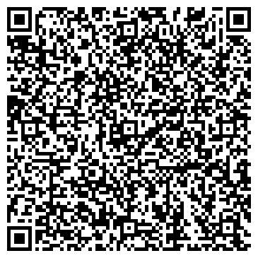 QR-код с контактной информацией организации ООО Нижнетагильский центр недвижимости