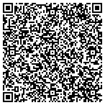 QR-код с контактной информацией организации ИП Дроздецкий С.Н., Склад