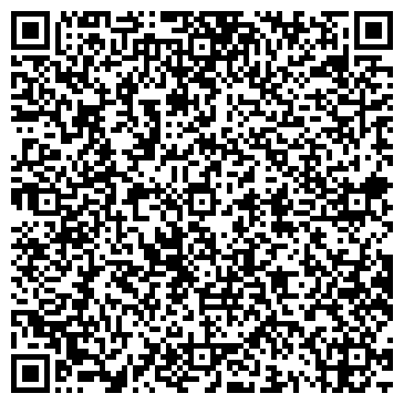 QR-код с контактной информацией организации Панацея