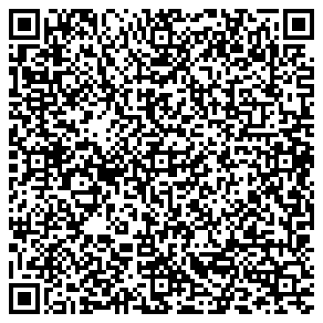 QR-код с контактной информацией организации Недвижимость Кисловодска