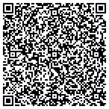 QR-код с контактной информацией организации ИП Блохина О.С.