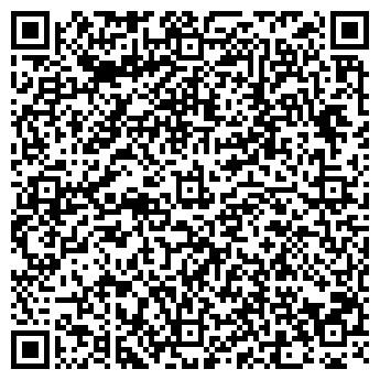 QR-код с контактной информацией организации ИП Макаров В.В.