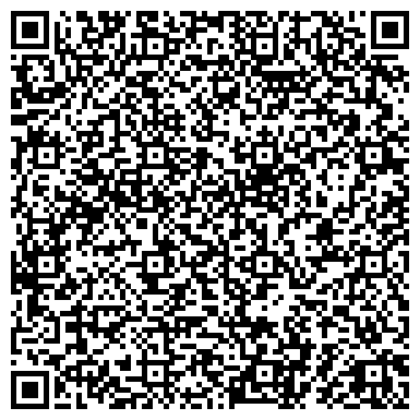 QR-код с контактной информацией организации Cherrie Designz Studio