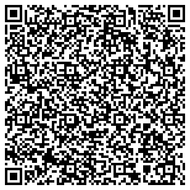 QR-код с контактной информацией организации Все для праздника, магазин, ИП Рассыльных Н.А.