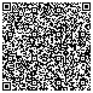 QR-код с контактной информацией организации Детская молочная кухня, Медико-санитарная часть №5