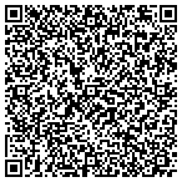 QR-код с контактной информацией организации Зелёная почта