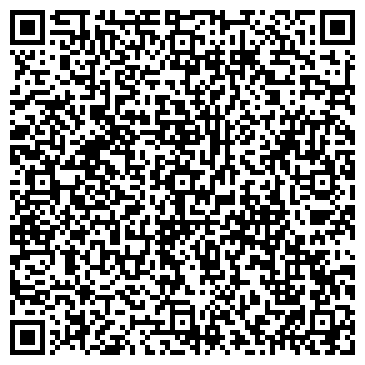 QR-код с контактной информацией организации NOGI v RUKI