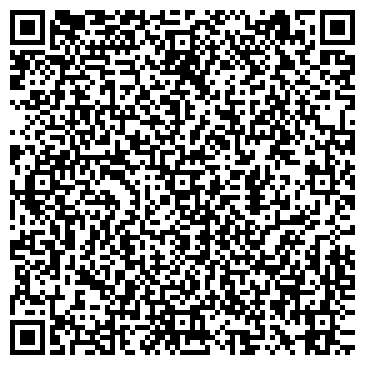 QR-код с контактной информацией организации СУШИГОРОД, сеть магазинов, ООО Радость