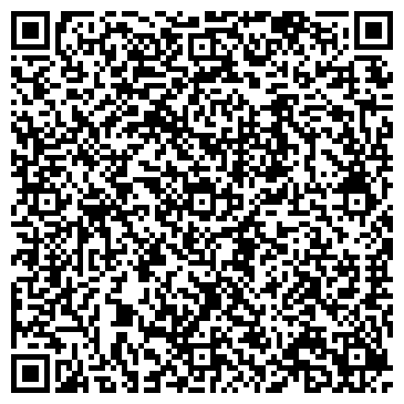 QR-код с контактной информацией организации Управление образования Бессоновского района