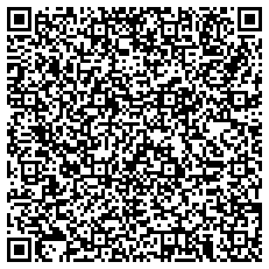 QR-код с контактной информацией организации Юг КМВ-Сантехторг