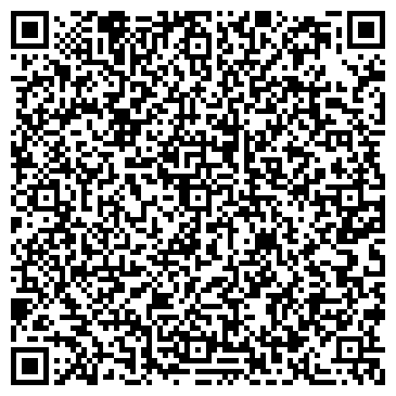 QR-код с контактной информацией организации Управление образования г. Пензы