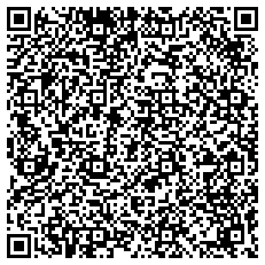 QR-код с контактной информацией организации Информационно-аналитический отдел