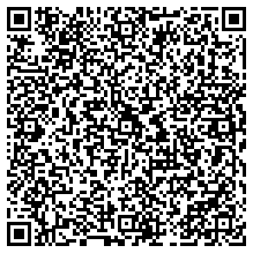 QR-код с контактной информацией организации ИП Андреева А.В.