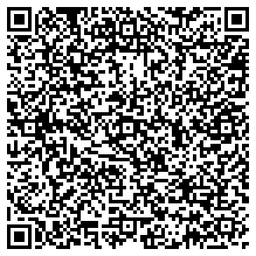 QR-код с контактной информацией организации Eco-retail.com