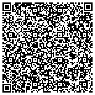 QR-код с контактной информацией организации Территориальная избирательная комиссия Ленинского района г. Пензы