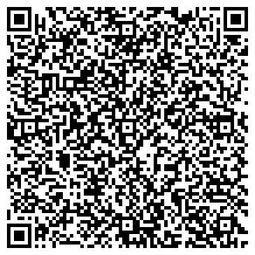 QR-код с контактной информацией организации Фабрика качества, магазин колбасных изделий, ИП Ибрагимов М.М.