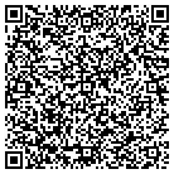 QR-код с контактной информацией организации Магазин по продаже колбасных изделий