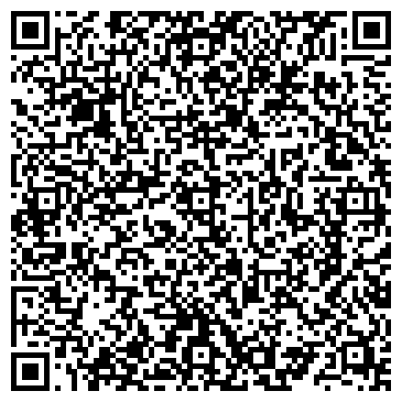 QR-код с контактной информацией организации НЕФТЬМАГИСТРАЛЬ