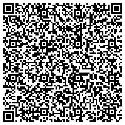 QR-код с контактной информацией организации Управление вневедомственной охраны, Управление МВД России по Пензенской области