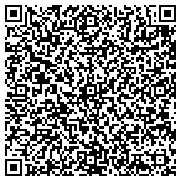 QR-код с контактной информацией организации Колбасы от Гарибальди, фирменный магазин, ИП Рыжков В.А.