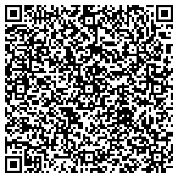 QR-код с контактной информацией организации Отдел опеки и попечительства