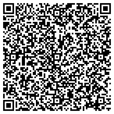 QR-код с контактной информацией организации Пятерочка