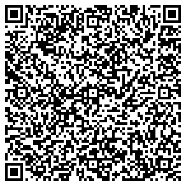 QR-код с контактной информацией организации Киоск по продаже колбасных изделий