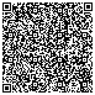 QR-код с контактной информацией организации Лукойл-Гарант