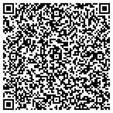 QR-код с контактной информацией организации Министерство экономики Пензенской области