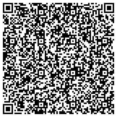 QR-код с контактной информацией организации Управление инновационной политики и специальных проектов Правительства Пензенской области