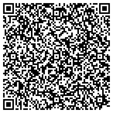 QR-код с контактной информацией организации Управление информатизации Пензенской области