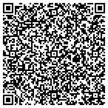 QR-код с контактной информацией организации Проблемы экономики в управлении