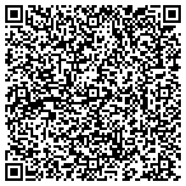 QR-код с контактной информацией организации Малина Advertising