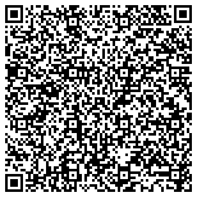 QR-код с контактной информацией организации Самарские сельхозпродукты