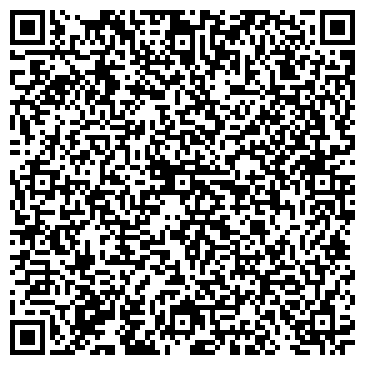 QR-код с контактной информацией организации Благодом, мастерская уюта, ООО Арктур