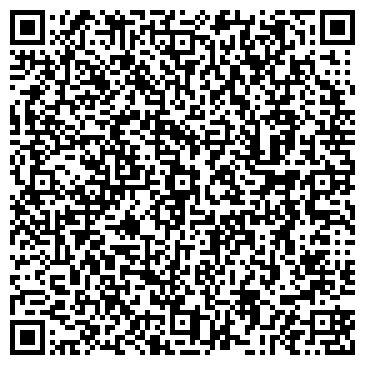 QR-код с контактной информацией организации Роспотребнадзор